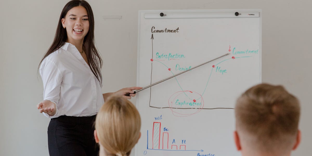 Camiseta com gráfico de produtividade de um dev